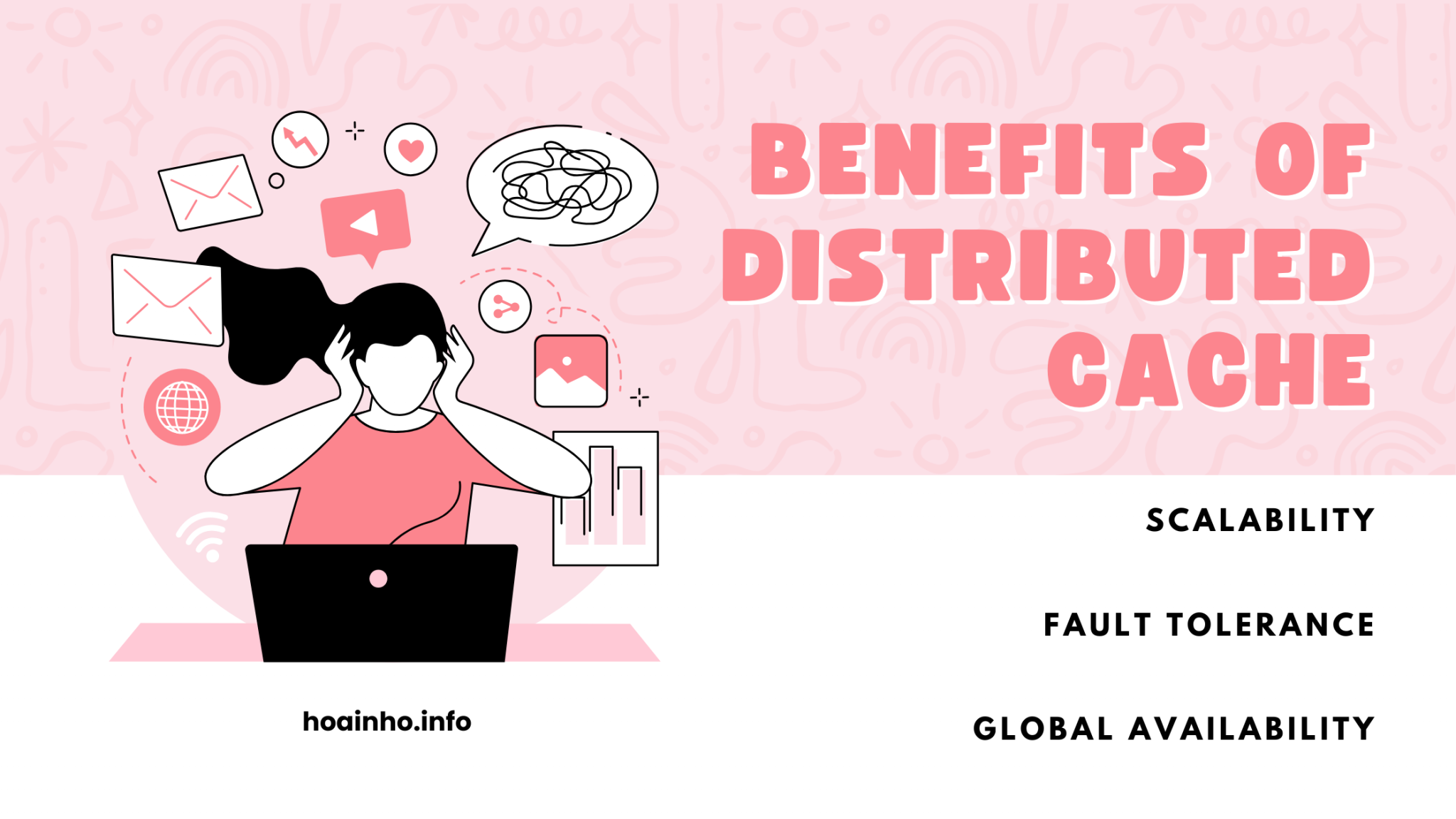 Boost Backend Performance with Distributed Caching: A Complete Redis ...