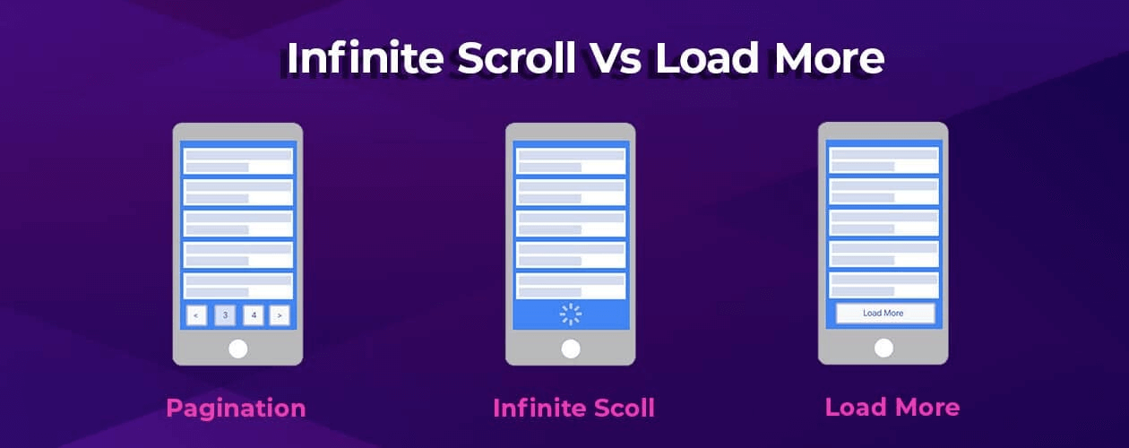 Infinite Scrolling