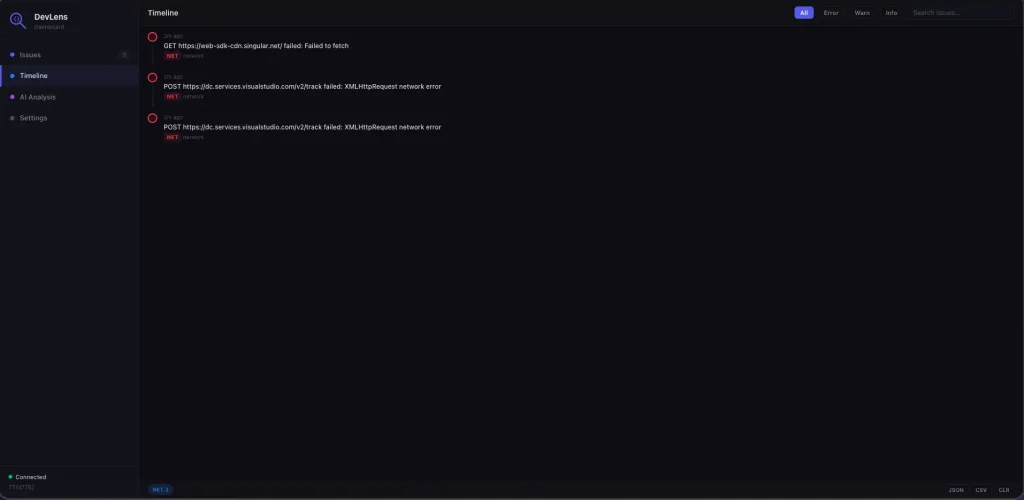 Timeline view showing issues chronologically with severity-colored dots.